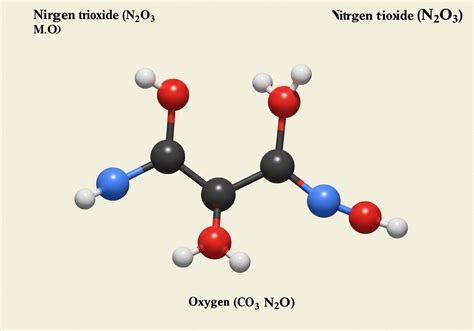 Nitrogén-dioxid molekula szerkezete