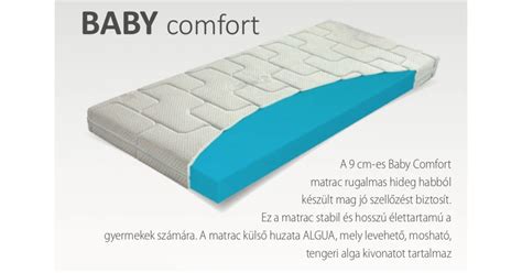 Matrac a babaágyban