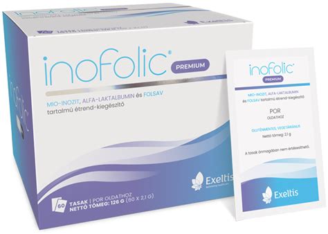 Az Inofolic Premium összetevői