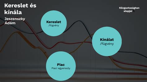 A kereslet-kínálat elve a szoptatásban