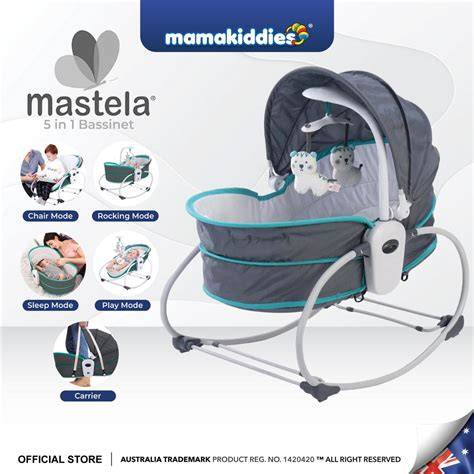 MamaKiddies Premium Baby mózeskosár részletes bemutatása