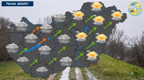 Hidegfront felépítése és mozgása