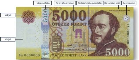 kiságy biztonsági elemei