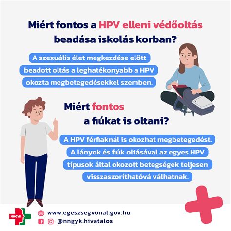 A humán papillomavírus (HPV) típusai és az általuk okozott betegségek