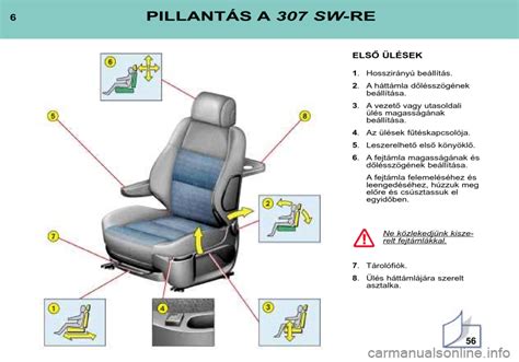 Első fejtámla beállítása gyermeküléshez