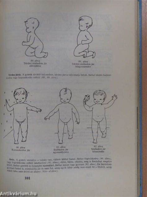 A gyermek lábfejének fejlődése