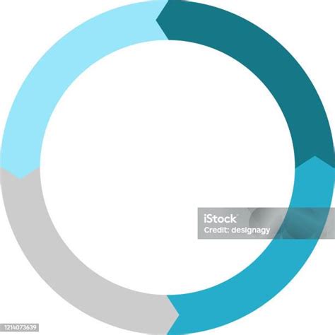 A szülés szakaszait bemutató infografika