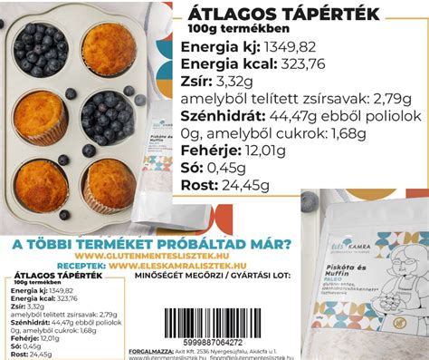 Tehéntej tápanyag tartalom
