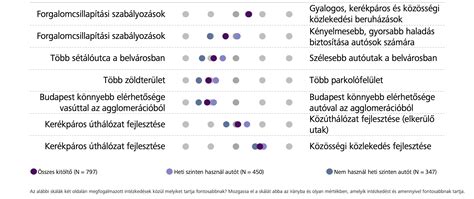 Fájdalomcsillapítási lehetőségek összehasonlítása