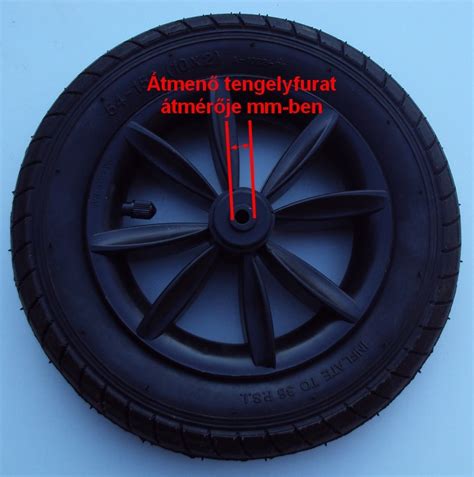 Babakocsi guminyomás diagram