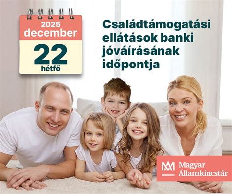 Családtámogatási lehetőségek infographic