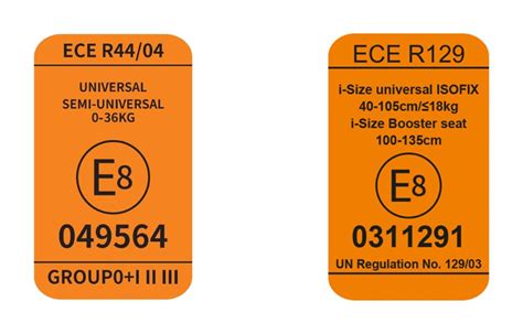 ECE R44/04 és ECE R129 (i-Size) szabványok jelzései
