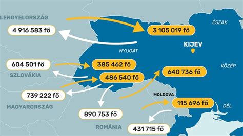 Ukrán menekültek okmányirodában