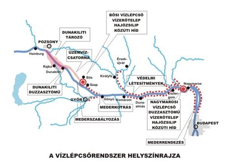 A Bős-Nagymarosi vízlépcső térképe vagy látványterve