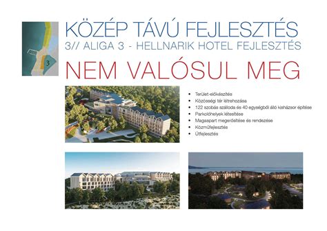 A Hübner strand fejlesztési tervének látványterve