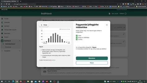 Ügyfélszolgálati leterheltségi grafikon