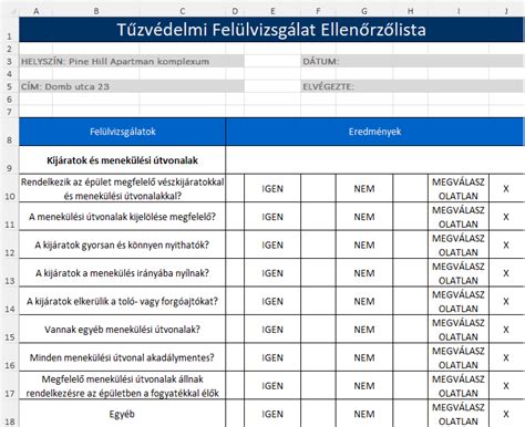 Bababiztonsági ellenőrzőlista