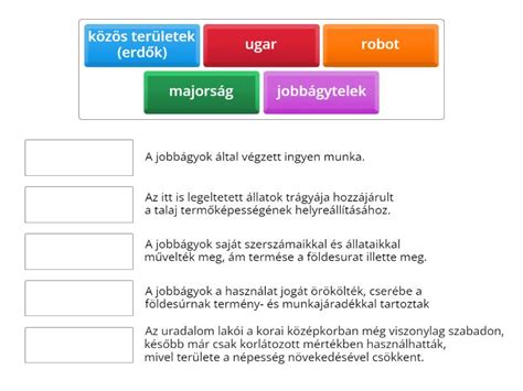 A jobbágyok által teljesített munka