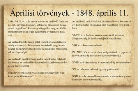Az 1848-as áprilisi törvények