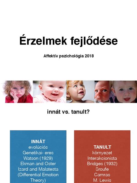A gyermek érzelmi fejlődése