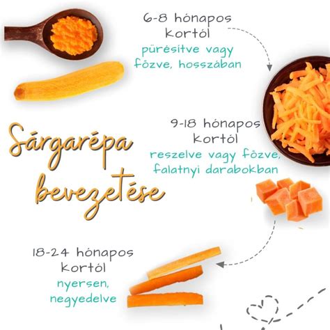 Fehérjeforrások a babák étrendjében
