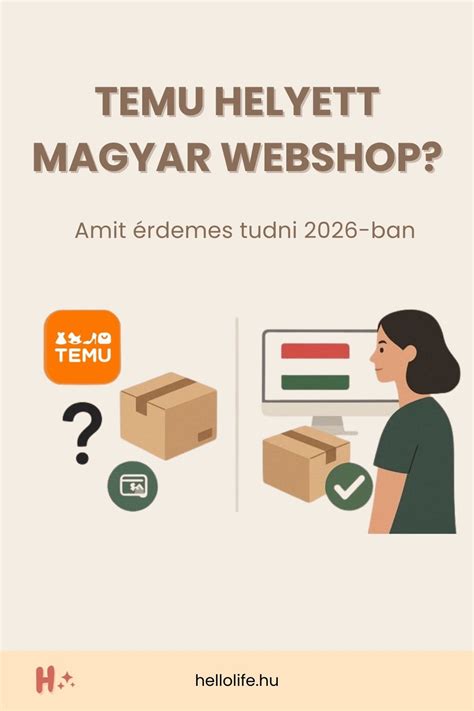 online rendelés és szállítás folyamata