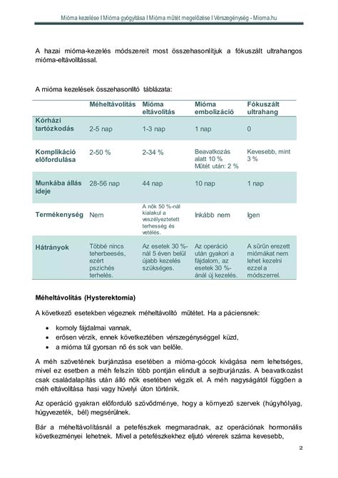 Tünetellenőrző lista vetélés után