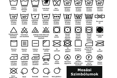 Az UPF jelölés magyarázata