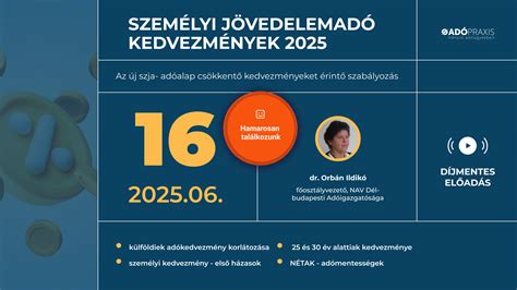 Pénzügyi támogatások igényléséhez szükséges dokumentumok