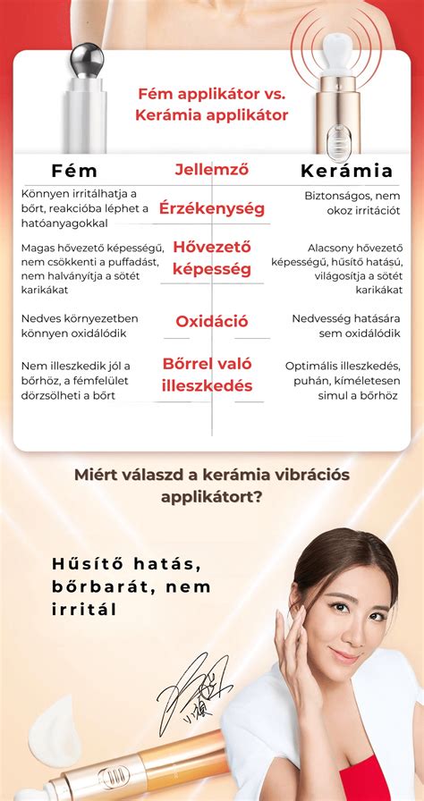 A placenta kivonat hatásai a bőrre infografika