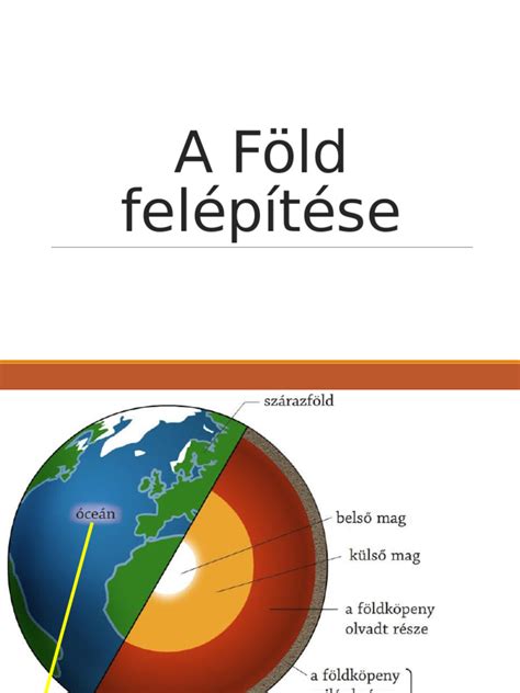 TomTom készülék belső felépítése (illusztráció)