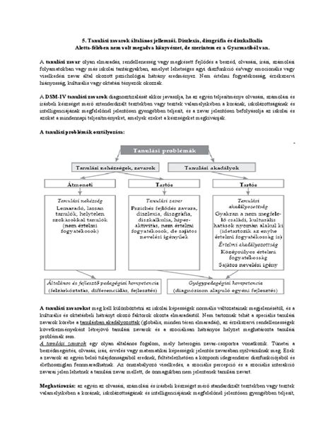 diszlexia, diszgráfia, diszkalkulia szimbólumok
