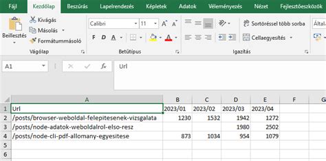 Hét napjainak bevitele az Excel táblázatba