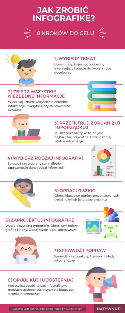 Infografika a tehetséges kisgyermekek jellemzőiről