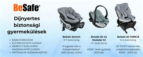 Babakocsi vásárlás fontossági sorrendje