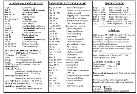 A terhesség megszakítását engedélyező bizottságok működési rendje