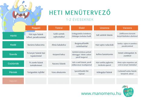Gyermekek egészséges étrendje és az édes íz