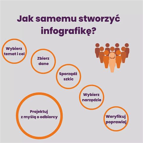Infografika a magánegészségügy előnyeiről