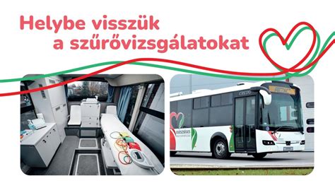 Infografika: szűrőbusz vizsgálatai és időtartama