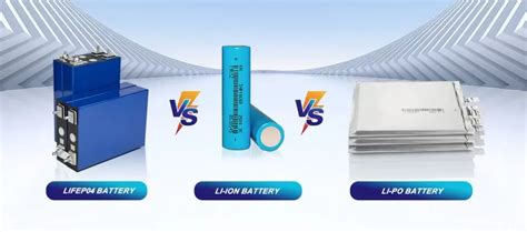 Akkumulátor technológiák összehasonlítása (Ni-Cd vs. Li-ion)