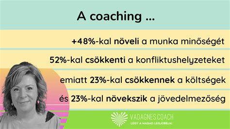 A válás fázisait és az azokkal járó érzelmeket bemutató infografika
