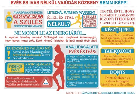 A vajúdás alatti táplálkozás ajánlásai
