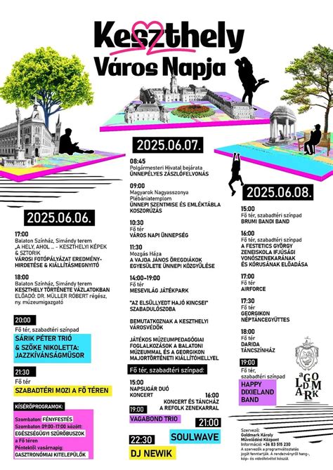 Keszthely város látképe