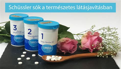 Schüssler sók tabellája