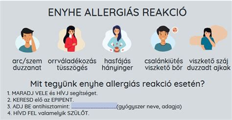 Az allergiás reakciók mechanizmusa