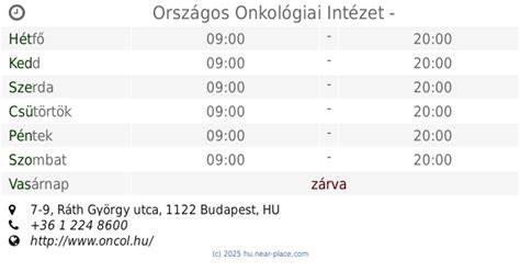 Ráth György utca környékének buszmegállói