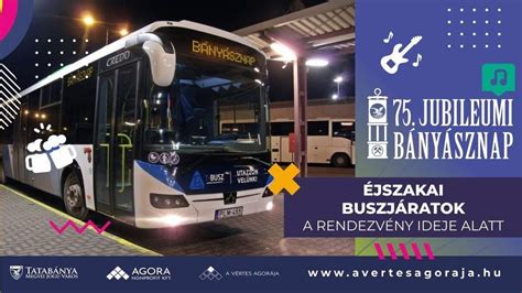 Éjszakai buszjáratok hálózata Budapesten
