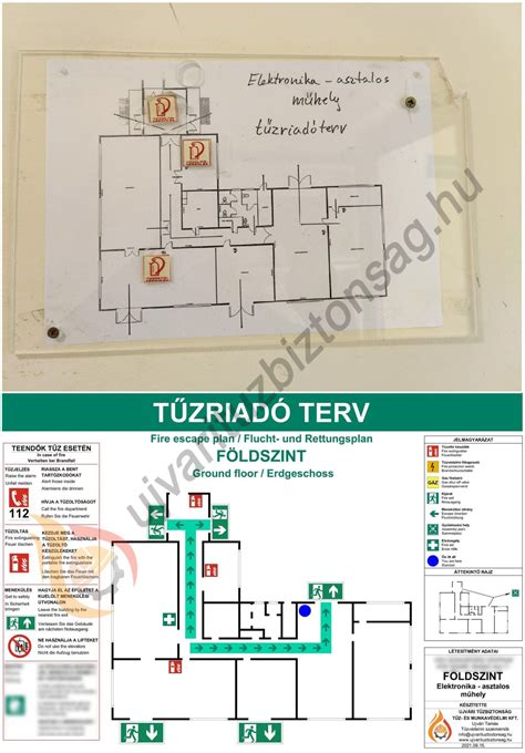 Tűzbiztonság építőanyagoknál