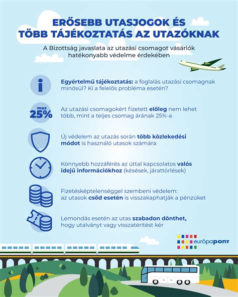 Infografika a különböző szülői testhelyzetek előnyeiről