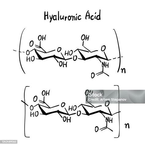Hialuronsav molekula